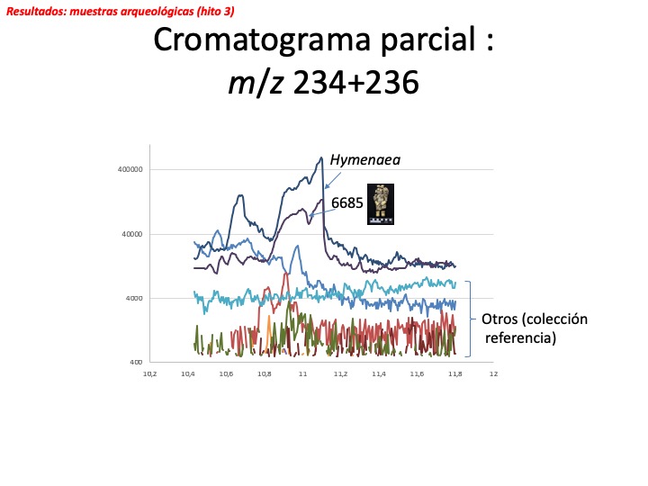 Diapositiva1