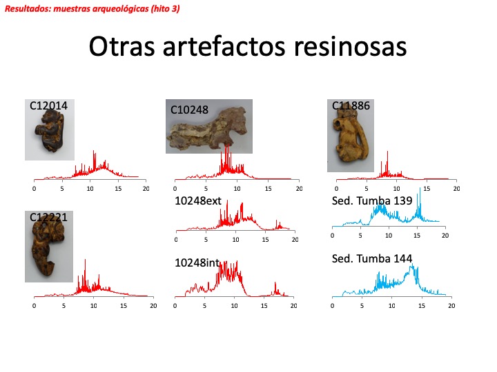 Diapositiva1